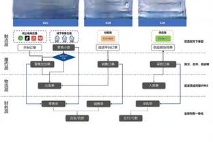 betway真人游戏截图1